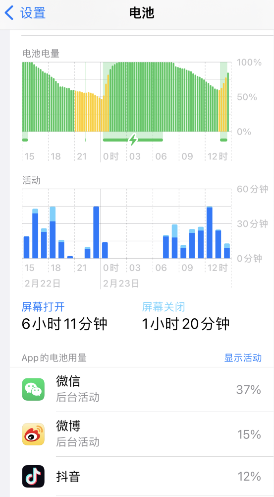 沙嘴街道苹果14维修分享如何延长 iPhone 14 的电池使用寿命 