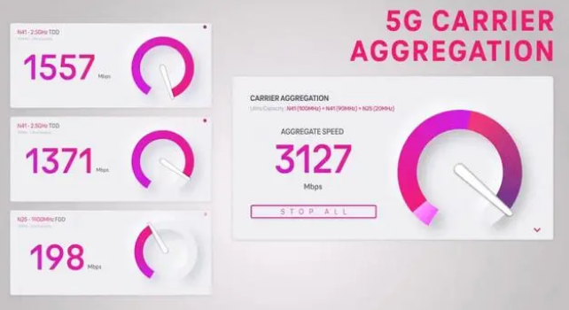 沙嘴街道苹果手机维修店分享5G Standalone的作用 